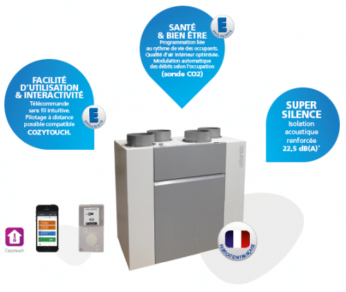 Filtre F7 Compatible ATLANTIC Optimocosy HR Et SAUTER Panega - 330x170x30mm - Filtration Particules Fines